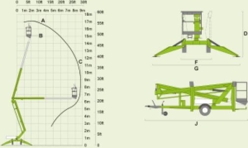 Plataforma Elevadora Manlift Nifty 170 Alcance y estabilidad