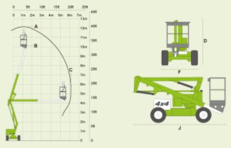 Manlift NiftyLift HR12 4x4P Versatilidad y tracción todoterreno