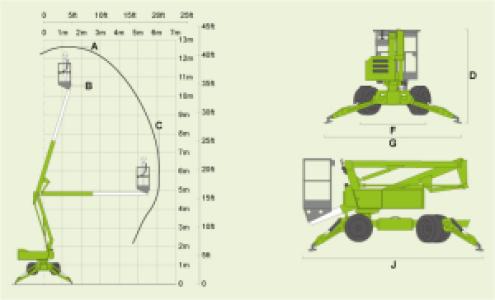 Plataforma Elevadora SD170T: Precisión y estabilidad en cualquier terreno