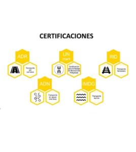 Tanque Ecotanke 900 para Aceite con Conexión a la Red