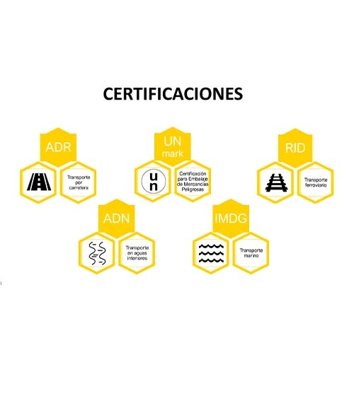 Tanque Ecotanke 900 para Aceite con Conexión a la Red