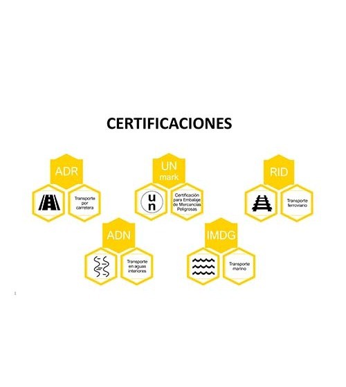 Tanque portátil Ecotanke 110 para diésel bomba manual– Transporte seguro