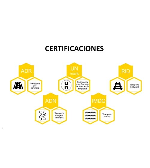 Tanque portátil Ecotanke 150D Diésel – 150 litros