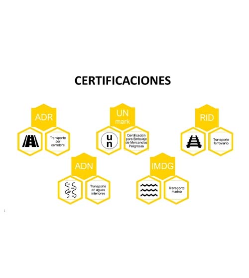 Tanque portátil Ecotanke 150A Aceite – 150 litros resistente y compacto