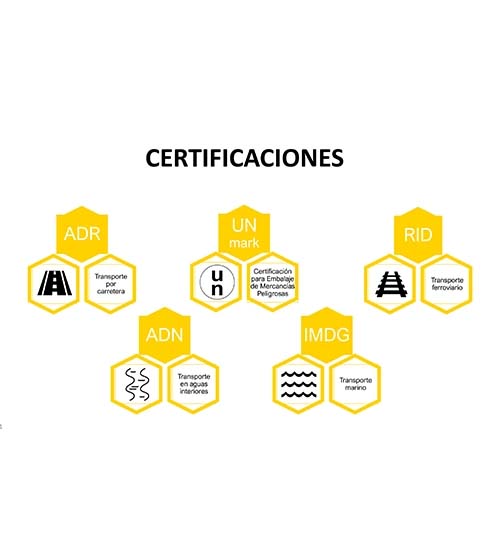 Ecotanke 220D Diésel | Tanque Portátil con Bomba Eléctrica de 220L en Colombia