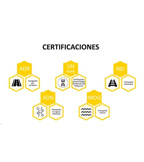 Tanque Portátil Ecotanke 220A para Aceite | 220L de Alta Resistencia en Colombia