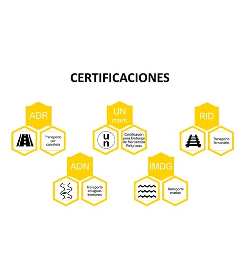 Tanque Portátil Ecotanke 220B para AdBlue |  Colombia