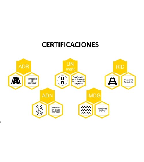 Tanque Portátil Ecotanke 220BD para Biodiésel | Almacenamiento y Transporte en Colombia