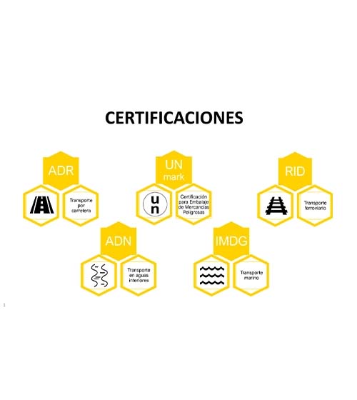 Ecotanke 330 Aceite: Tanque Portátil, Resistente y Perfecto para Pick-Ups en Colombia