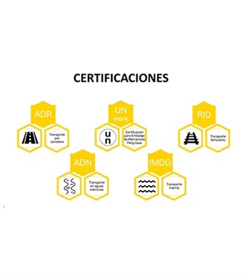 Ecotanke 440 Aceite: Tanque Portátil y Ultraresistente para Pick-Ups en Colombia