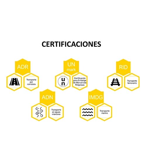 Ecotanke 440 AdBlue: Tanque Portátil Especializado para Pick-Ups