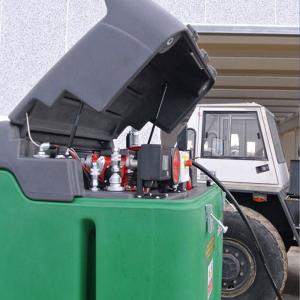 Hiperecotanke