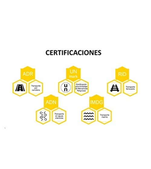 Ecotanke 600 Aceite conexión a red: Tanque Portátil de 600 Litros, Seguro y Móvil