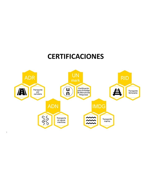 Ecotanke 900 Gasolina: Tanque Portátil de Alta Capacidad