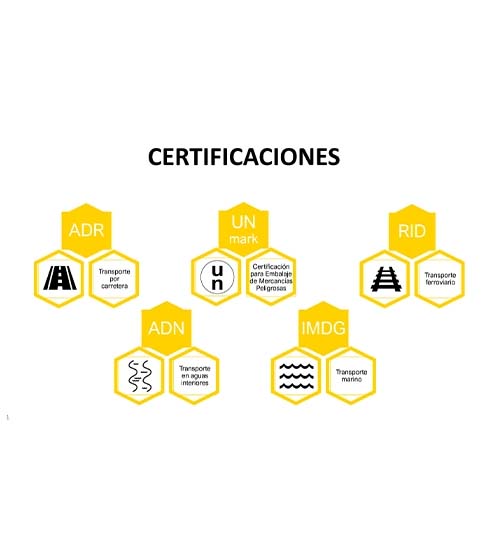 Tanque Ecotanke 960 Diésel – Almacenamiento seguro y portátil