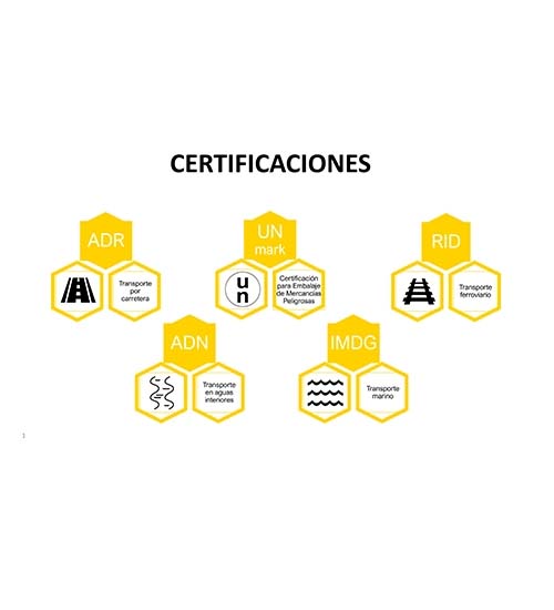 Tanque Ecotanke 960 para Aceite – Almacenamiento técnico de alta capacidad