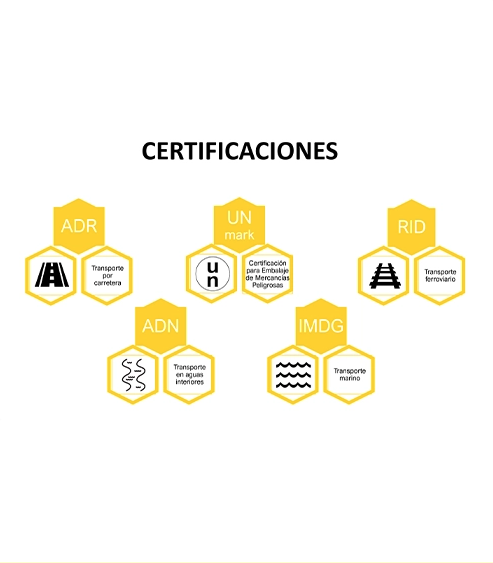 Ecotanke 900 Diésel: Tanque de Alta Capacidad